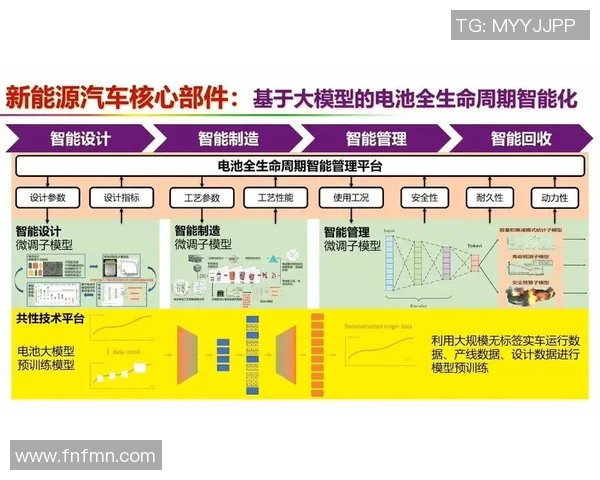 新宝GGDNA存储技术引领数据存储革命开启信息时代新篇章